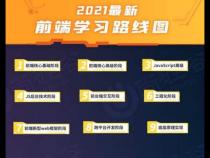 现在想要从事前端开发,需要学习什么技术才找得到实习工作