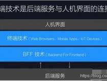前端和全栈工程师有什么区别