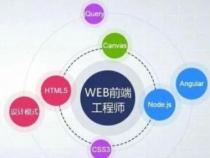 30岁了,做web前端开发还有前途吗