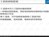 c语言编程怎样入门