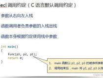 c语言编写路线
