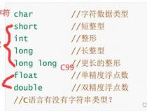 c语言的基本单位是什么