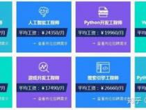 学习python能够应用在哪些方面