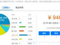 前端开发者开发小程序该注意哪些