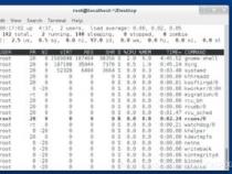 linux系统中ftp服务进程名