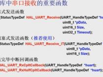 c语言中,串口波特率是多少
