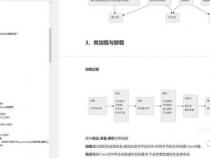 java解析pdf文字顺序不对
