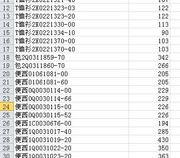 excel如何提取不规则文本中的特定字段