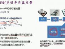 C语言中有哪些存储类型