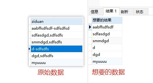 sql截取指定字符前面