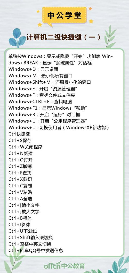 windows截屏快捷键ctrl+alt+