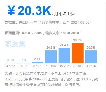 什么是前端开发工程师主要做什么