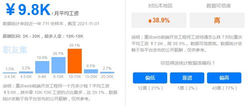 新手如何在北京选择一个合适的web前端培训班得花多少钱