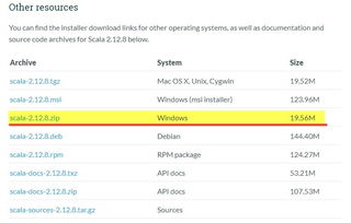 Linux定时清除文件的简单方法linux按时间删除文件