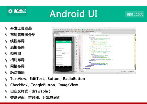 Android应用开发需要具备哪些知识