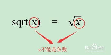 sqrt函数什么意思