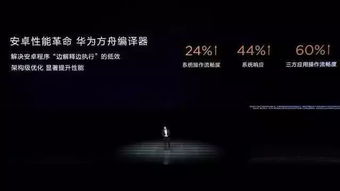 鸿蒙是基于linux开发的吗