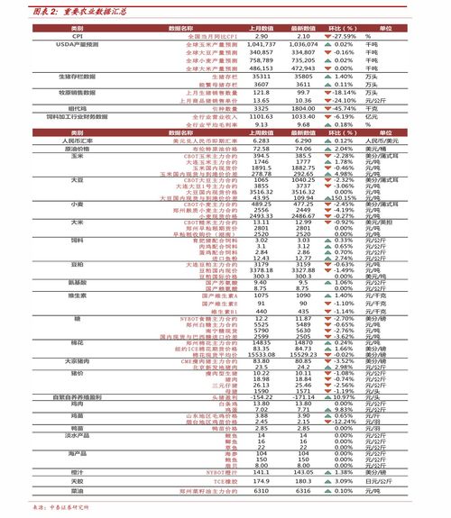 电脑价格一般多少钱2018最新电脑价格表