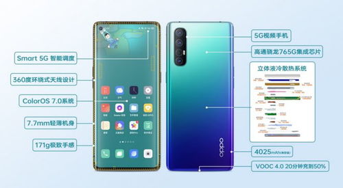 OPPO Reno3 5G手机 12GB+128GB 月夜黑-详细介绍