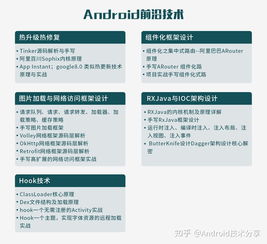 从android系统开发需要哪些基础知识技能