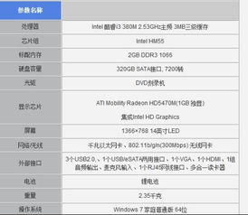 笔记本最好配置参数