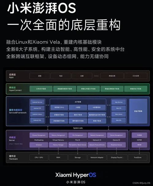 澎湃系统和安卓系统区别