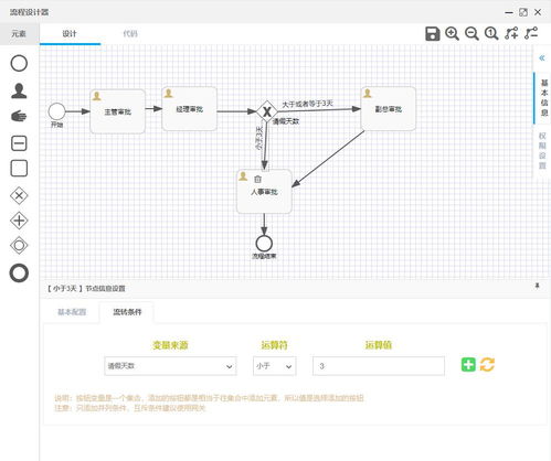 java工作流框架有哪些 知乎
