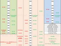 GTX860m是什么级别的显卡