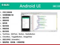 Android应用开发需要具备哪些知识