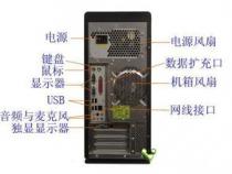 电脑主机放在哪个位置电脑主机放在哪里好