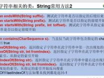 常用字符串操作有哪些