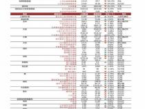电脑价格一般多少钱2018最新电脑价格表