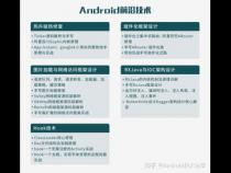从android系统开发需要哪些基础知识技能