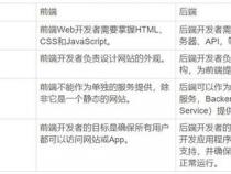 后端和前端的区别在哪(后端和前端是什么)