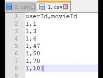 如何用python的pandas包的to_csv方法将中文输出到csv文件中
