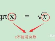 sqrt函数什么意思