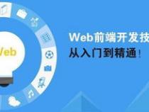 前端应用有哪些