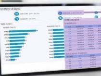 做安卓软件开发需要学习什么技术