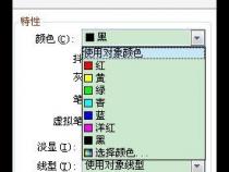 打印出来的颜色很淡,是怎么回事呢