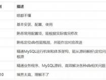 运维和开发哪个前景好