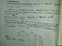 为什么c++中数组不能直接拷贝给另一数组