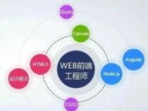 it前端是做什么