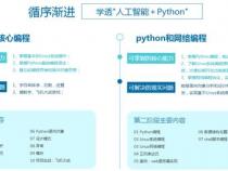 Python培训价格多少