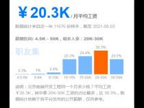什么是前端开发工程师主要做什么