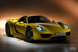 什么是spyder
