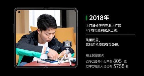 oppo客服电话24小时