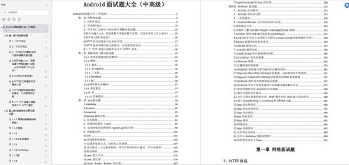 Android大厂面试经验分享(OPPO,字节,华为,阿里)