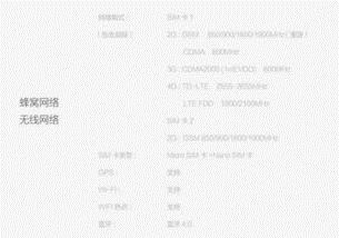oppo a31 不支持联通4g网络吗