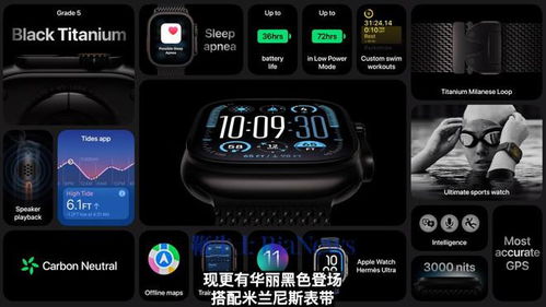 2024年Apple Watch Ultra2有没有必要买