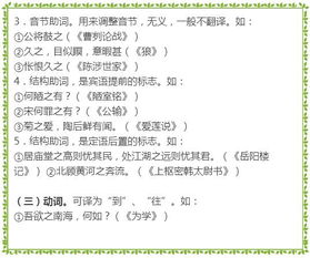 C语言中strcpy的用法! 要举例哦!简单的哦!